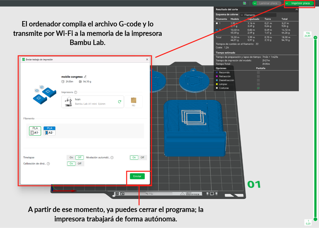 Proceso de Impresión