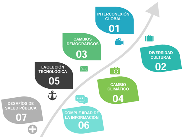 Imagen_ejemploscomplejidad.png Imagen_ejemploscomplejidad.png