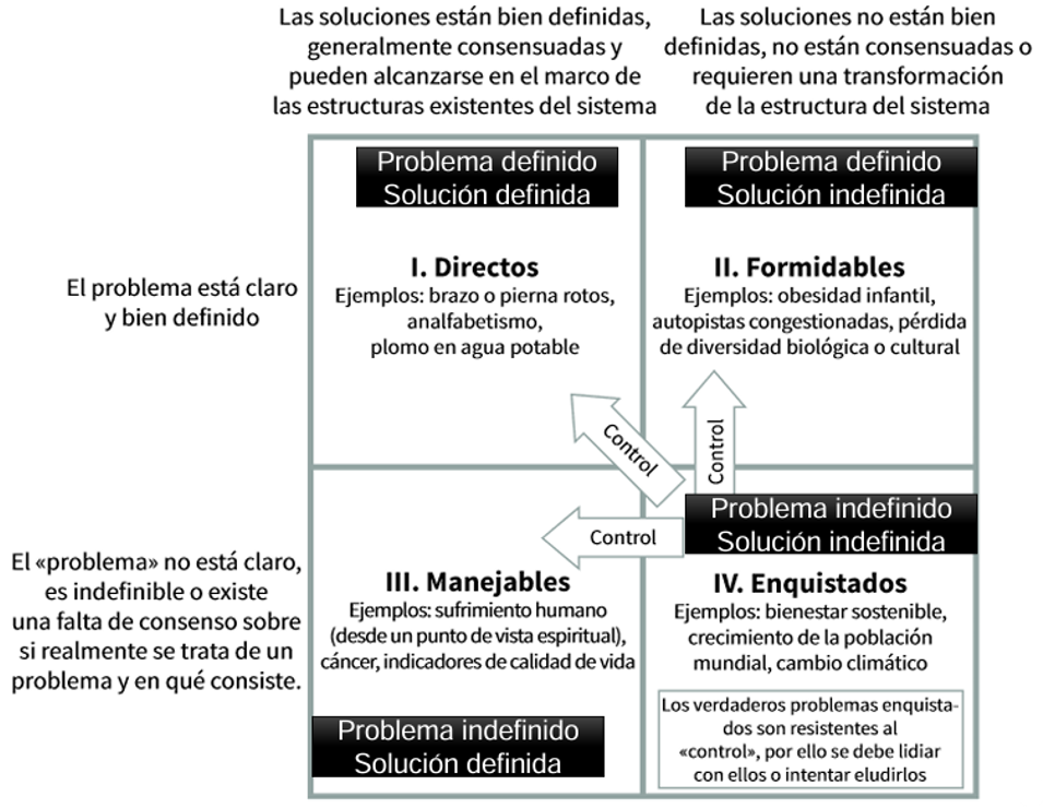 img_caracterproblemas.png img_caracterproblemas.png