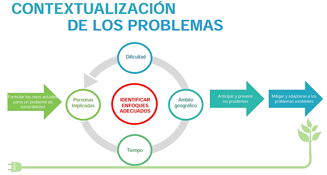 img_contextoproblema.png img_contextoproblema.png